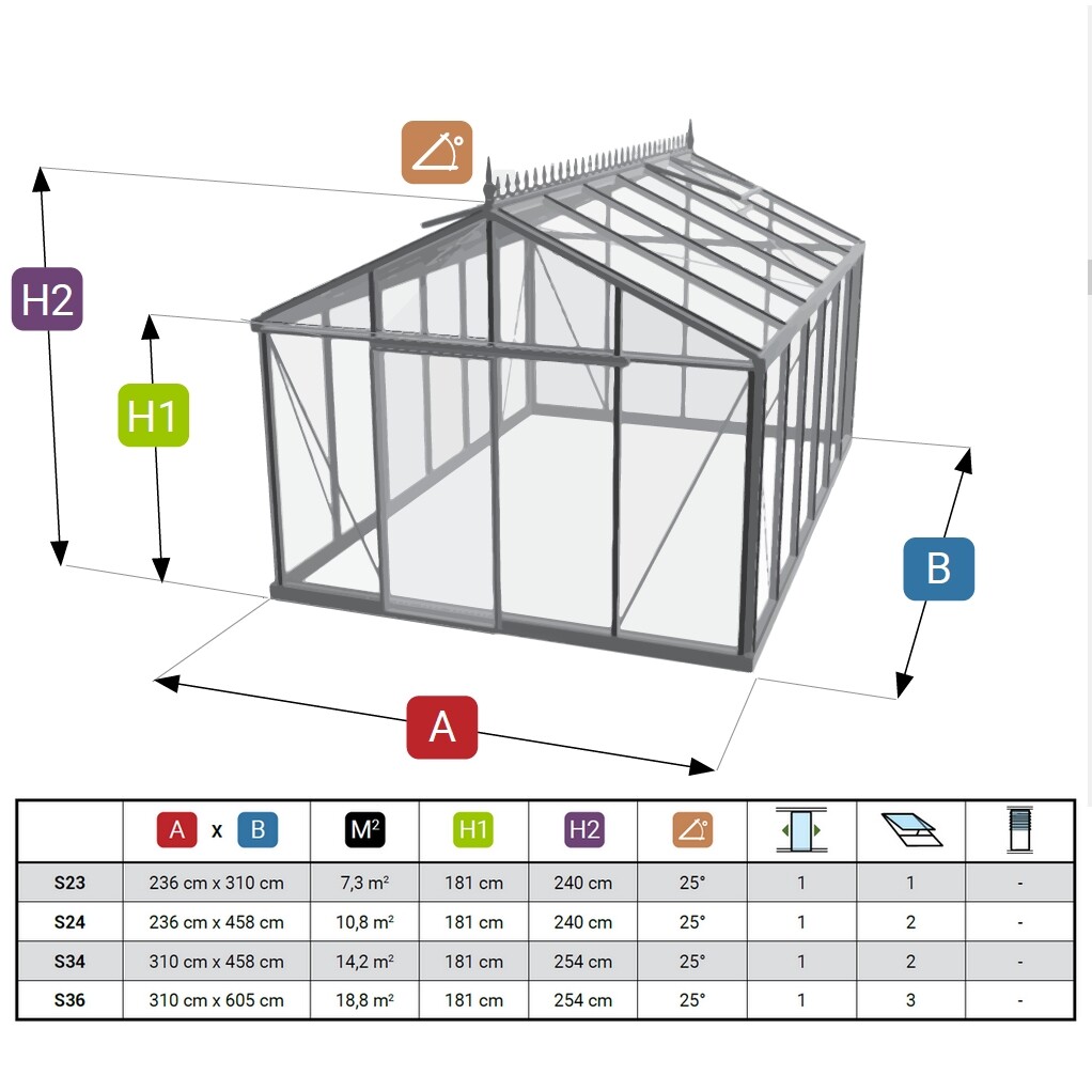 Janssens serre Helios Senior 14,2 m² kopen - aluminium tuinkas kopen - 0 - 1