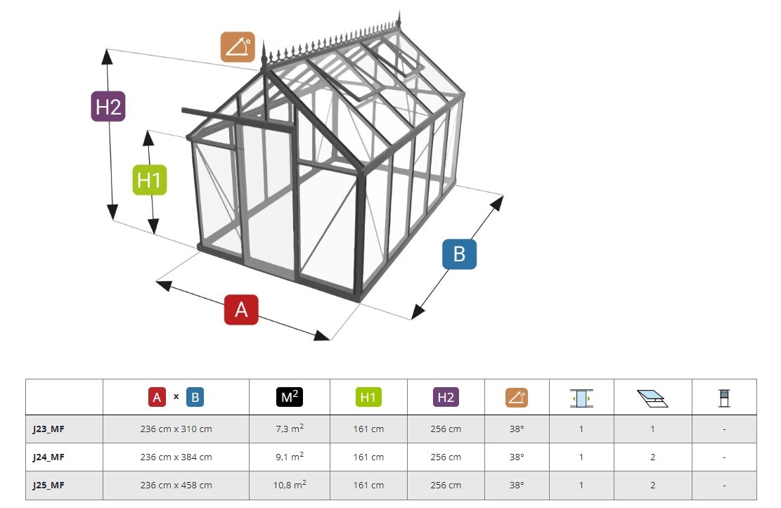 Janssens Alu Eos Junior tuinkas aluminium 9,1 m² - tuinserre kopen - 0 - 1